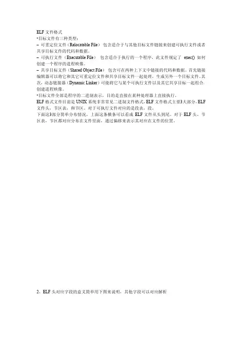ELF文件格式
