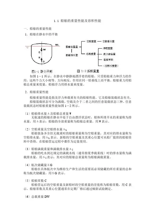 第一章 船舶与货物基本知识