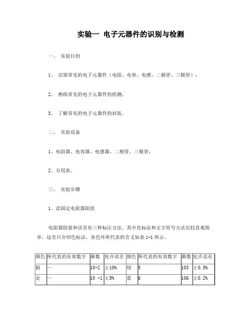 电子元器件的识别与检测