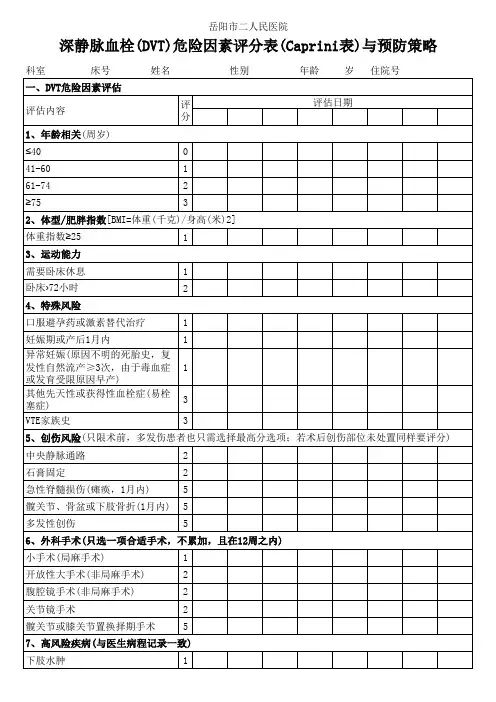 Caprini评分表