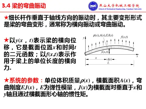 03-3 梁的横向振动