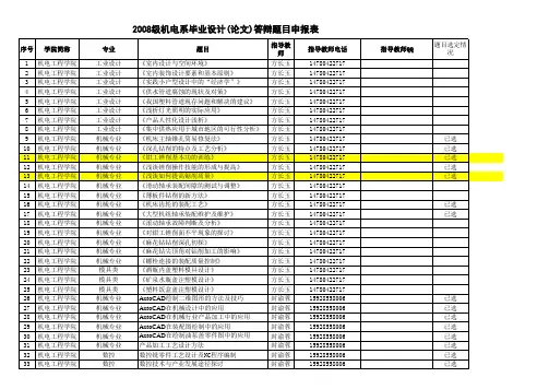 毕业设计(论文)答辩题目申报表