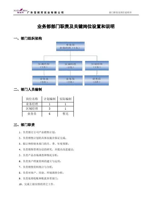 业务部部门职责及岗位说明书