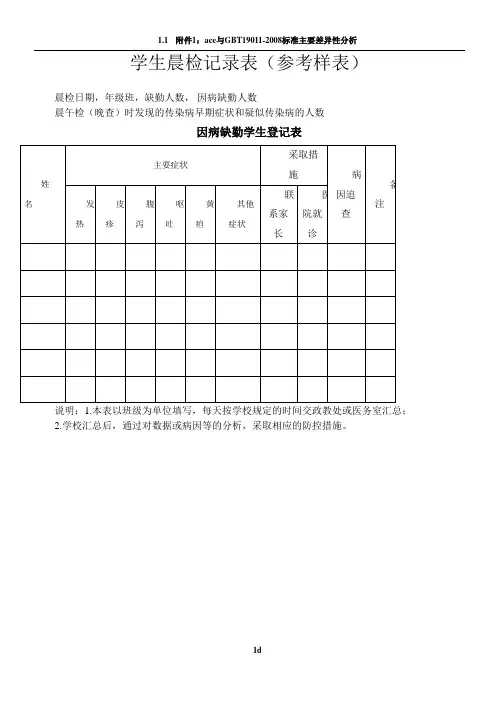 学生晨检记录表(参考样表)