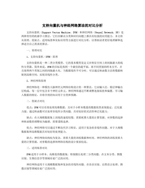 支持向量机与神经网络算法的对比分析