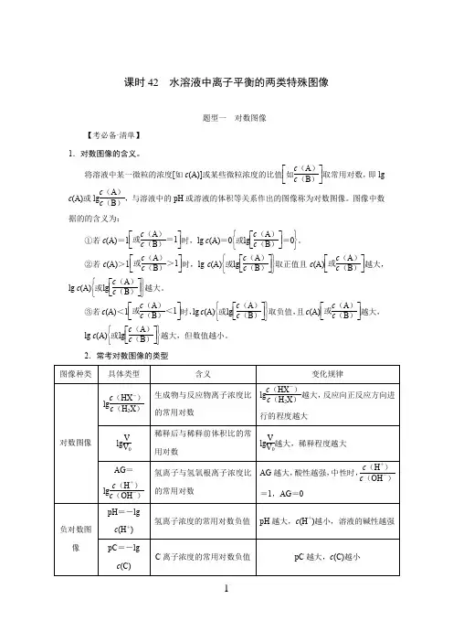  高中化学  水溶液中离子平衡的两类特殊图像