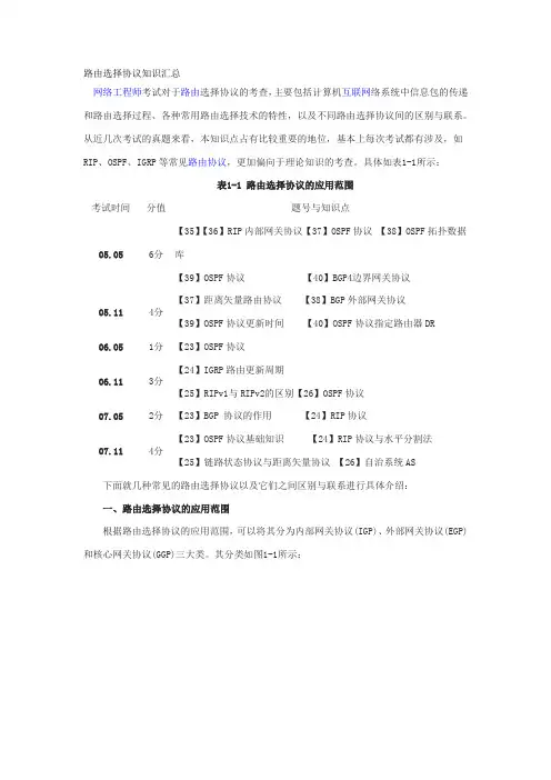 软考 网络工程师 路由选择协议知识汇总