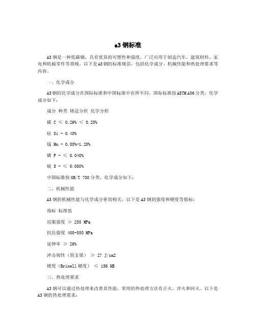 a3钢标准