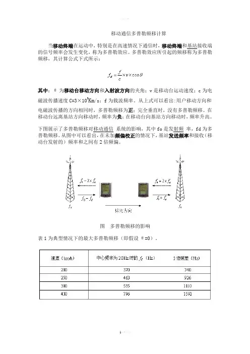 移动通信多普勒频移计算