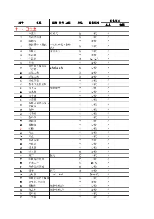 小学科学仪器配备标准