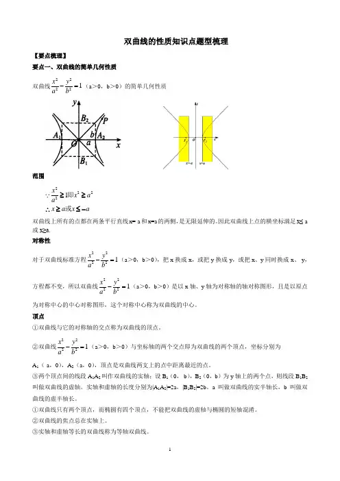 双曲线的性质知识点题型梳理