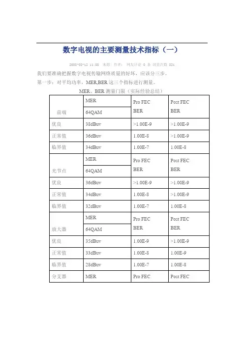 数字电视的主要测量技术指标03226