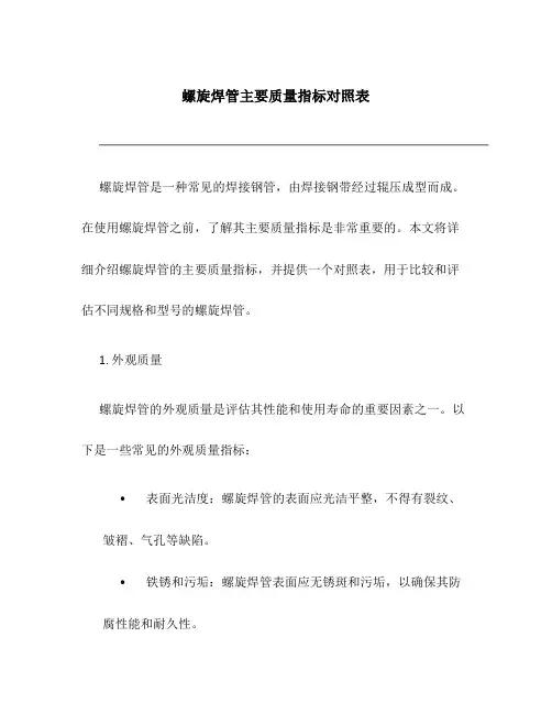 螺旋焊管主要质量指标对照表
