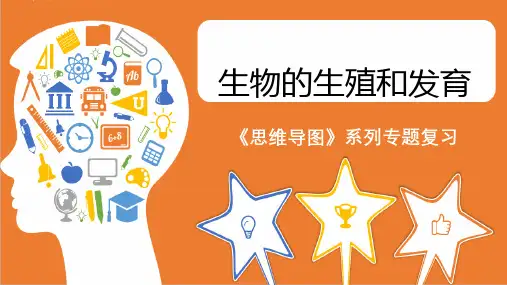 人教版八年级生物下册《思维导图 生物的生殖和发育》课件