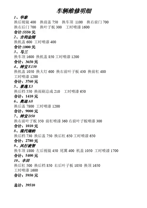 车辆维修明细