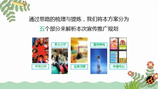 品牌早教市场推广宣传规划定稿卡通儿童教学PPT课件
