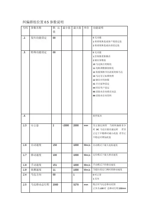 E+l纠偏