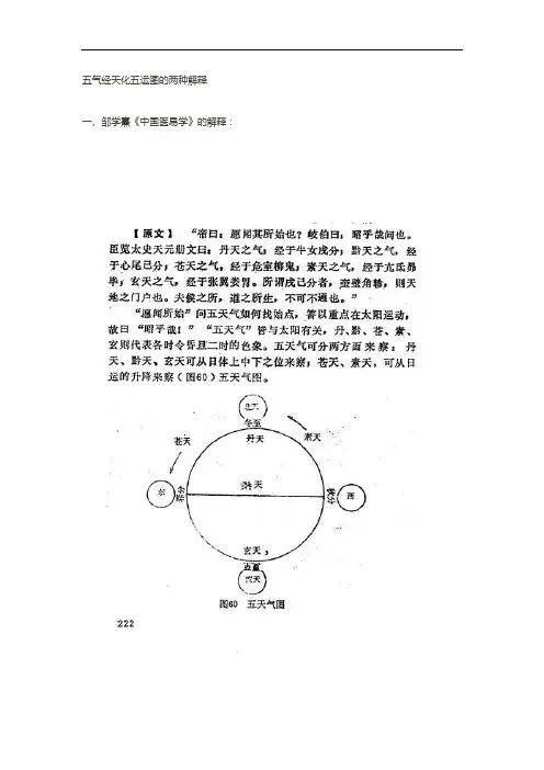 五气经天化五运图的两种解释