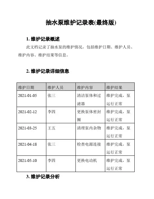 抽水泵维护记录表(最终版)