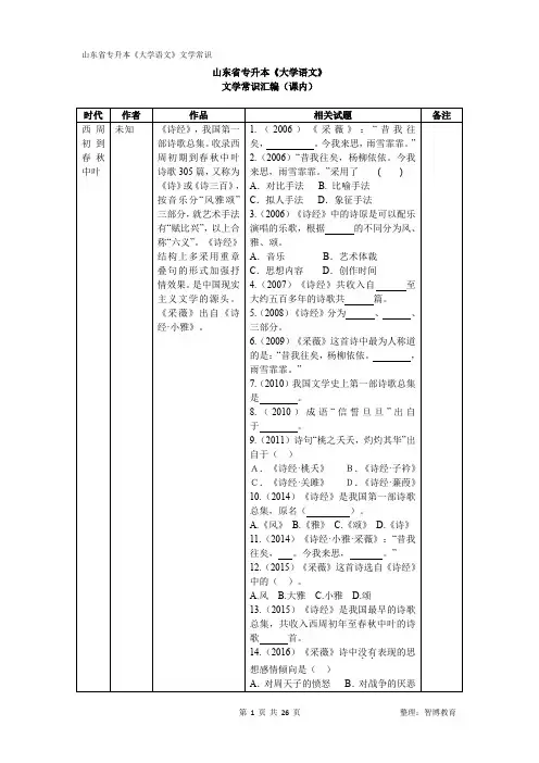 山东省专升本《大学语文》专题复习——文学常识(课内)