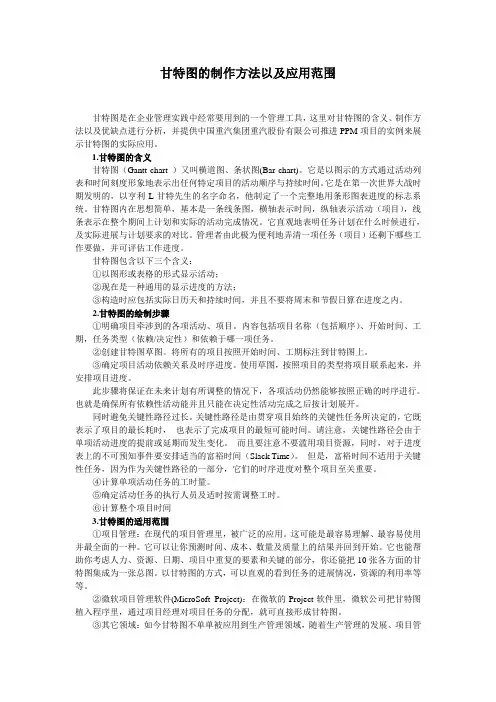 甘特图的制作方法以及应用范围