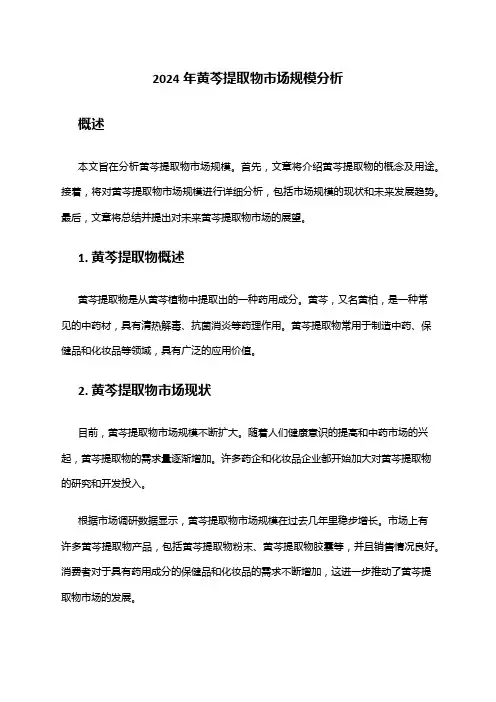 2024年黄芩提取物市场规模分析