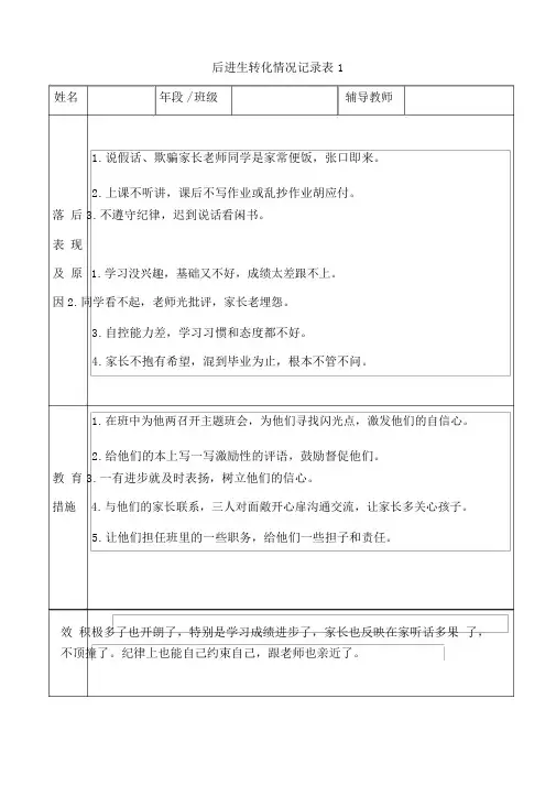 小学后进生转化记录(详细)