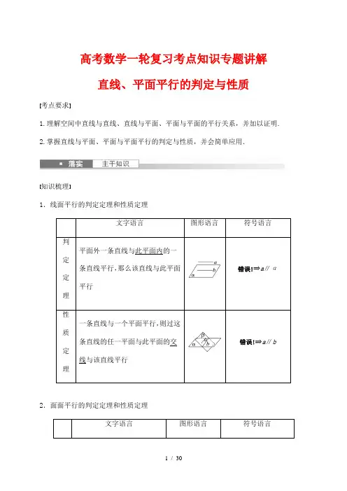高考数学一轮复习考点知识专题讲解52---直线、平面平行的判定与性质