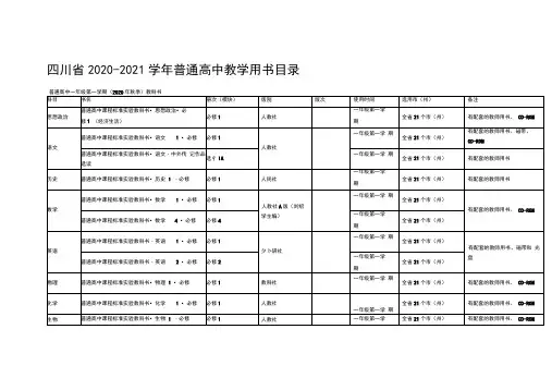 四川省2020-2021学年普通高中教学用书目录