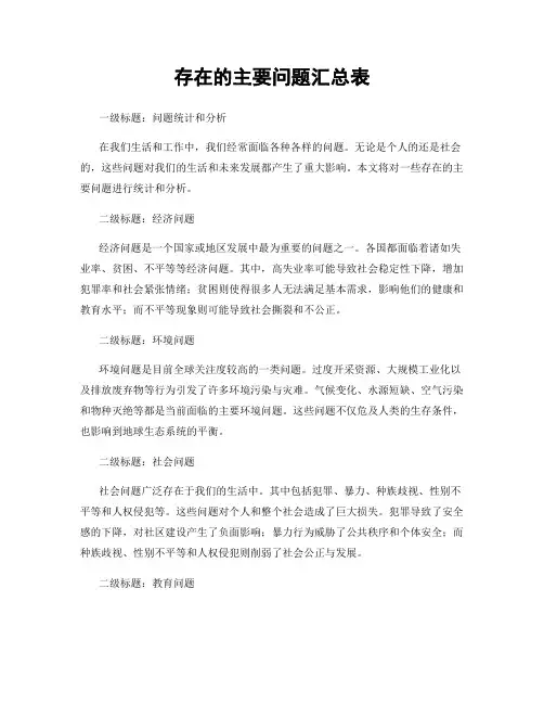 存在的主要问题汇总表