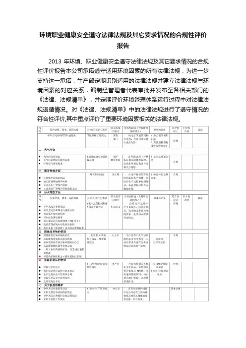 环境职业健康安全遵守法律法规及其它要求情况的合规性评价报告