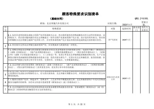 BBAC顾客特殊要求识别控制清单-中大型-汽车