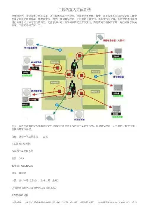主流的室内定位系统