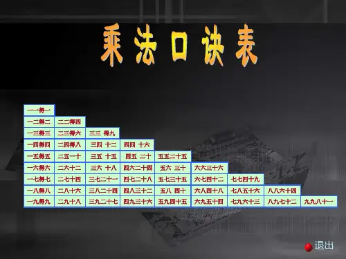 二年级数学乘法口诀表
