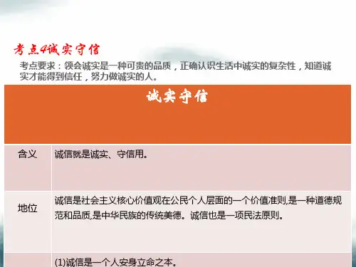2019届中考道德与法治总复习考点4诚实守信课件