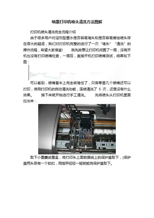 喷墨打印机喷头清洗方法图解