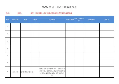 员工绩效考核表