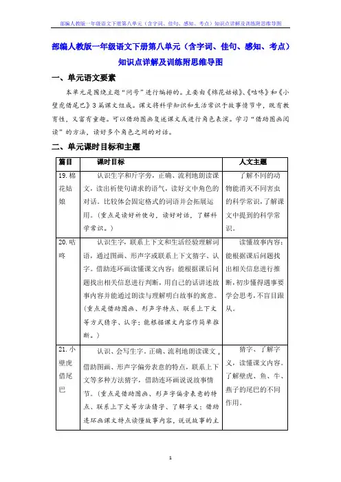部编人教版一年级语文下册第八单元(含字词、佳句、感知、考点)知识点详解及训练附思维导图