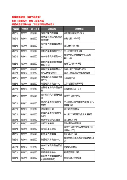 新版江苏省南京市鼓楼区汽车美容企业公司商家户名录单联系方式地址大全47家
