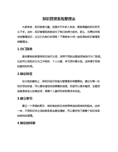 知识管理系统整理法
