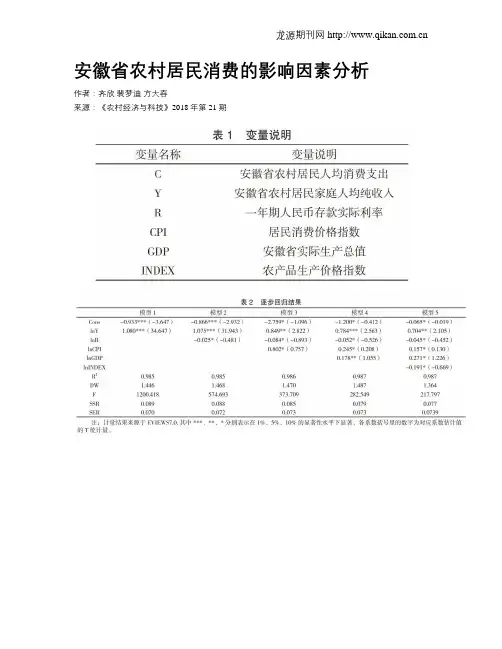 安徽省农村居民消费的影响因素分析