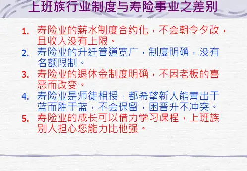 各行业增员激励话术