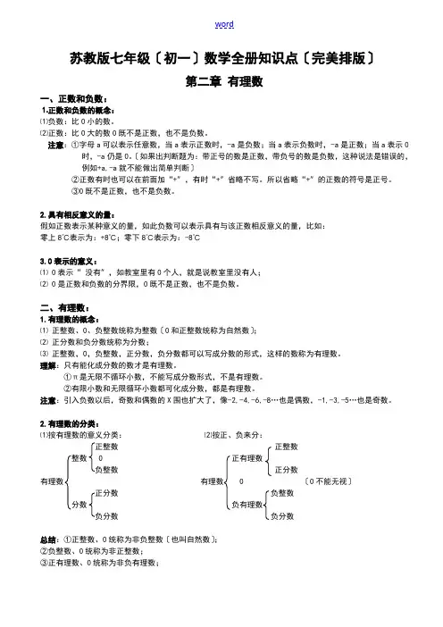 苏教版七年级(初一)数学全册知识点(完美排版)