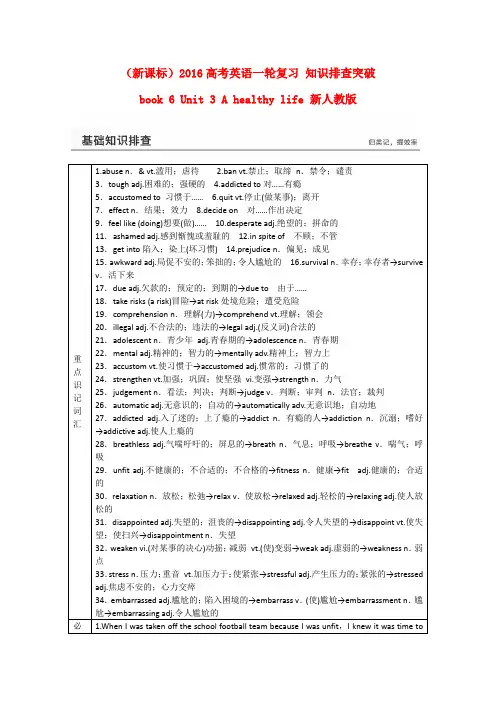 2016高考英语人教新课标一轮复习知识排查突破及精选练习附答案(选修6U3)