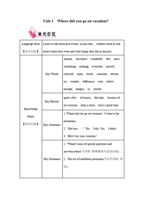 八年级英语Unit 1 教案