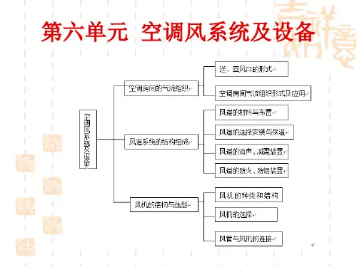 空气调节技术与应用课件-6-1空调房间的气流组织