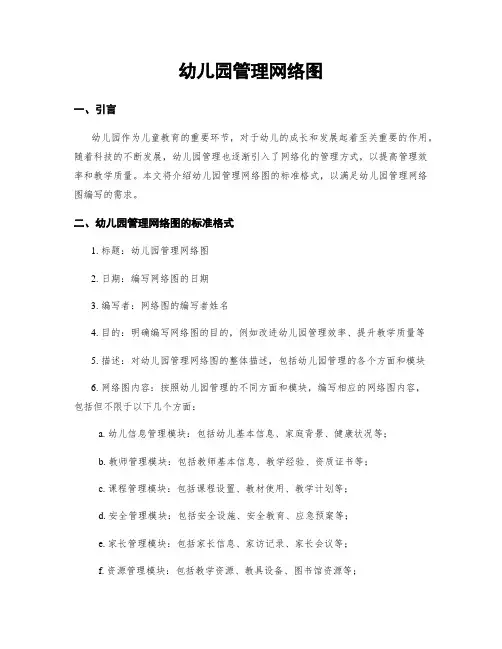 幼儿园管理网络图