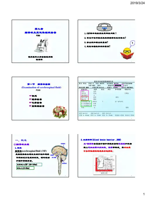 脑脊液胸腹水检查PDF2019-3-24
