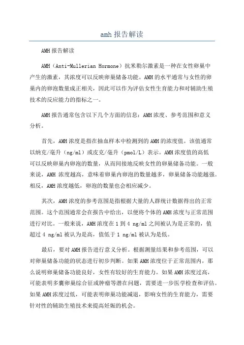amh报告解读