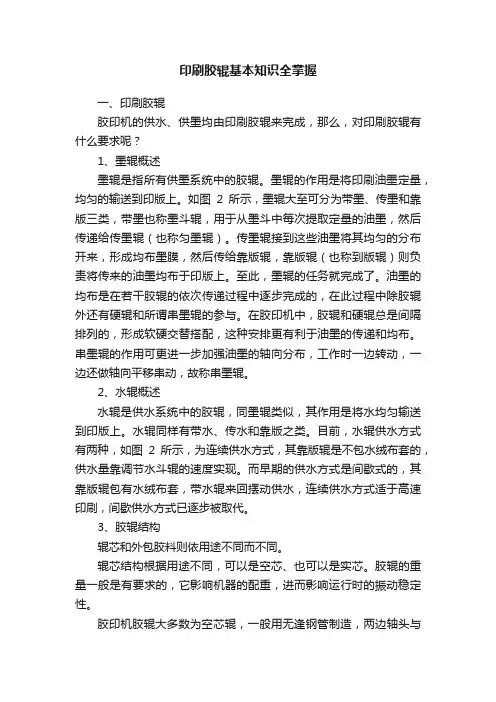 印刷胶辊基本知识全掌握